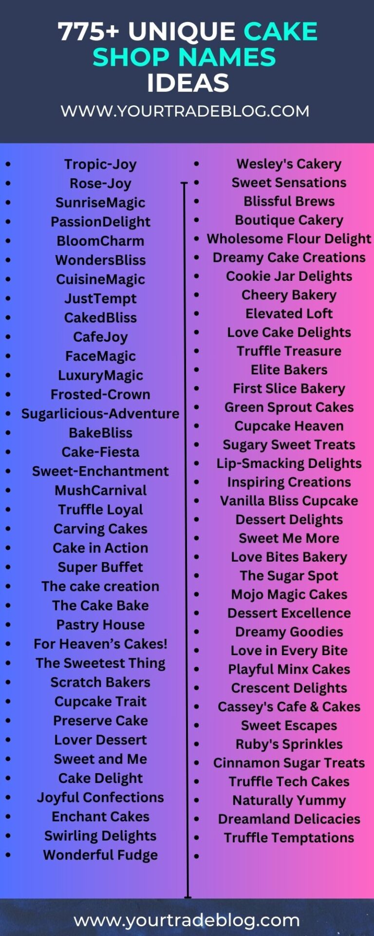 Cake Shop Name Ideas Suggestions 768x1920 